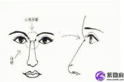 山根看婚姻及情欲