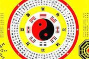 八宅风水的吉凶方位解析