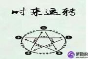 八字怎样推论应期