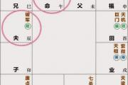 紫微斗数：不为人知的坏男人3-武曲天府坐命，带财出生的豪迈大哥，却是让女人无法掌握的男人