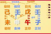 教你如何判断日元旺衰