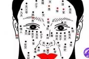 女人面相算命都是算哪里？为你揭秘女性眉眼耳口鼻的不同运势