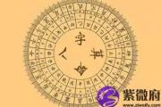 算命大师用农历生日算命，准的不得了