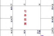 命理之七杀的类项