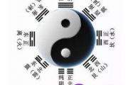 提前了解运势起伏变化的规律，有助于我们趋吉避凶