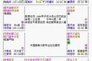 正语派夫妻宫秘技 星情呼应