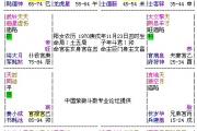 正语派夫妻宫秘技 飞宫技法