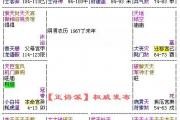 正语派夫妻宫秘技