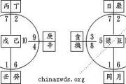 钦天四化派-星辰分男女 钦天四化派-星辰分男女
