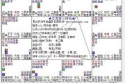 买房一盘 暗合理论