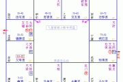 家庭不错 爸爸工会理事长 考运
