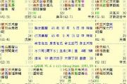 换工作之命例