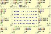 逆向分析朋友电动车电瓶被盗一事