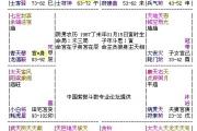 子宫【铃贪】纯和格，娱乐巨子
