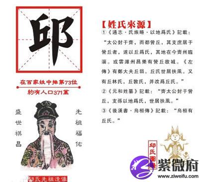邱姓的来源及姓邱的历史名人有哪些