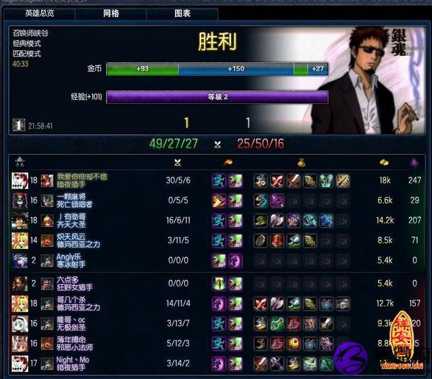 搞笑的英雄联盟游戏名字lol搞笑名字喂!