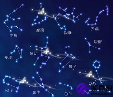 农历5月22号是什么星座的