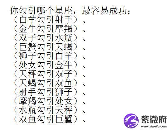 一月生的是什么星座属狗