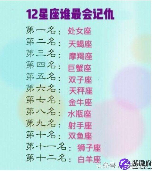12星座谁最会告白