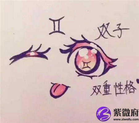 十二星座谁的眼睛最美