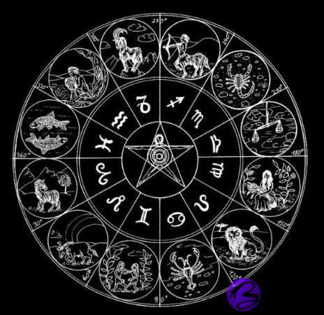 十二星座的爱情回头率