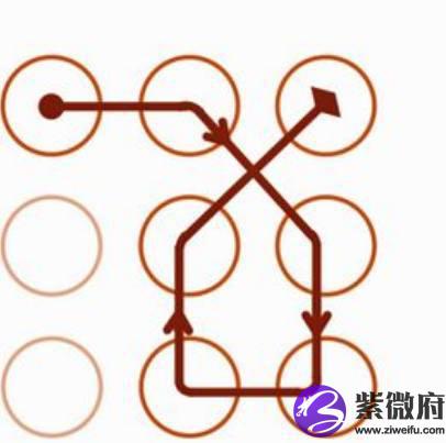 金牛座专属手机锁屏密码