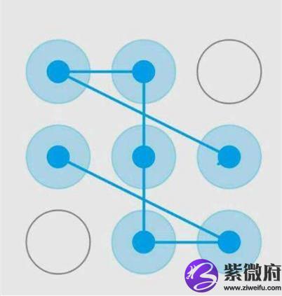 双子座专属手机锁屏密码