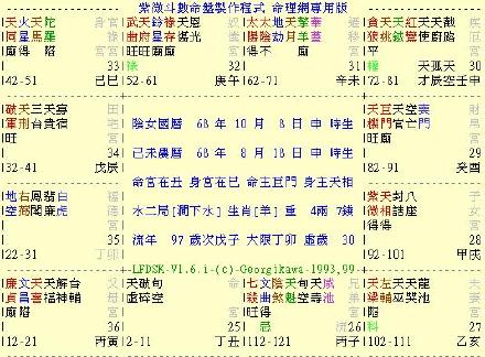 紫微斗数钬斺敾还ぷ髦
