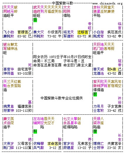 【正语派实战深造】-阴阳命运 【正语派实战深造】-阴阳命运