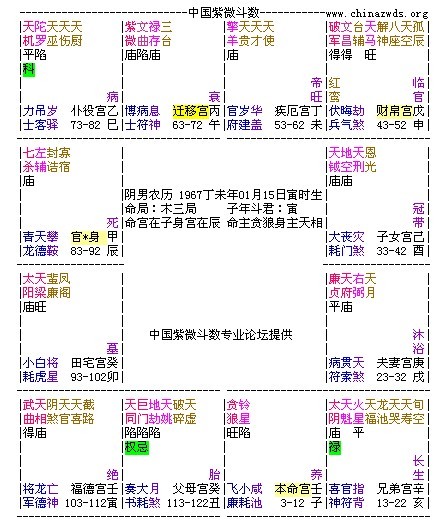 【正语派实战深造】-娱乐巨子