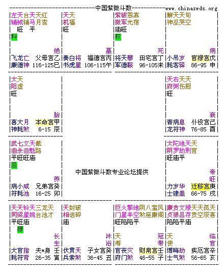 【正语派实战深造】-子宫不正 【正语派实战深造】-子宫不正