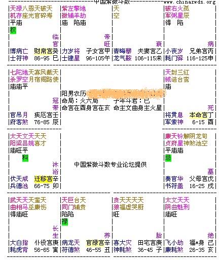 【正语派实战深造】-十亿身家