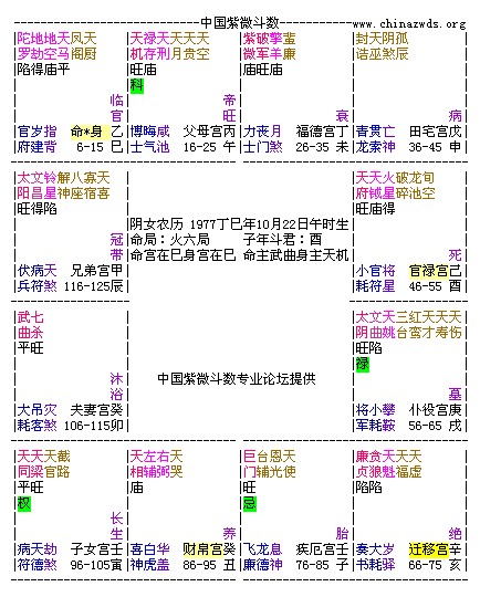 【正语派实战深造】-流产 【正语派实战深造】-流产