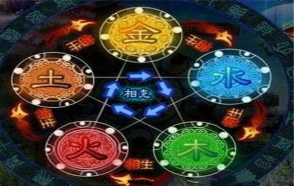 生辰用神喜神忌神判断