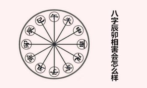 生辰辰卯相害会怎么样