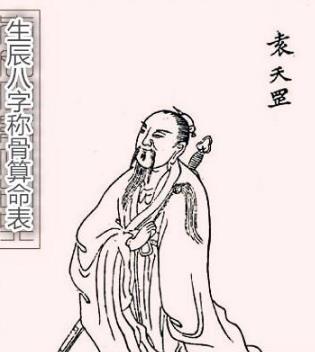 生辰生辰称骨测算表