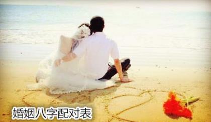 婚姻生辰配对表