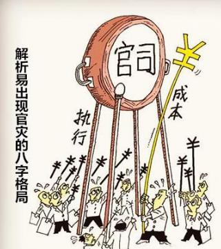 解析易出现官灾的生辰格局