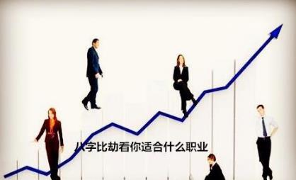 生辰看你需要独立创业吗