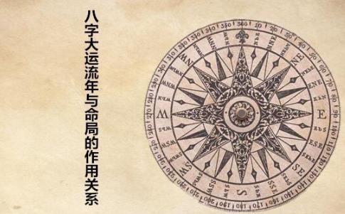 生辰大运流年与命局的作用关系