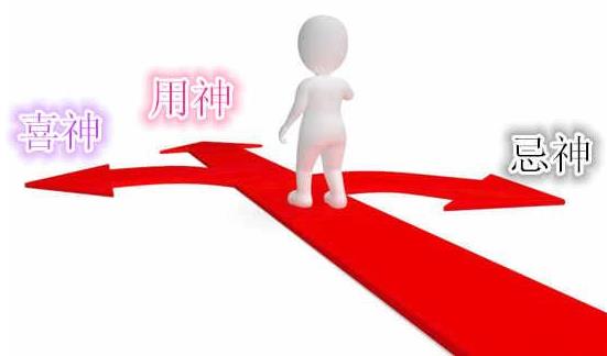 生辰用神喜神忌神的重要性