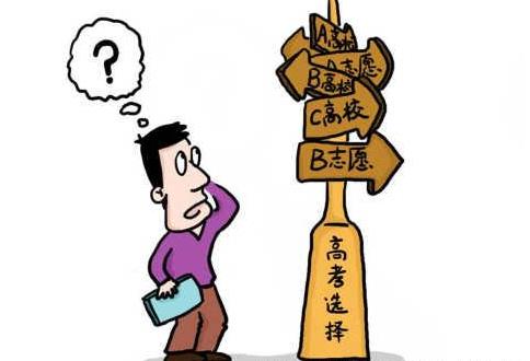 如何用生辰生辰看你读书运
