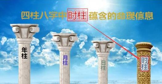 生辰时柱蕴含的命理信息
