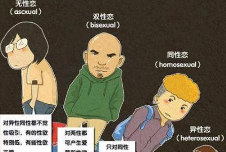 生辰看透你的爱情观