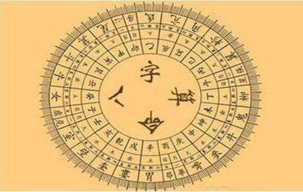 生辰命局结构分析