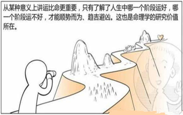 如何了解四柱生辰命理（1）