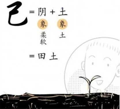 十天干基本象意（5）