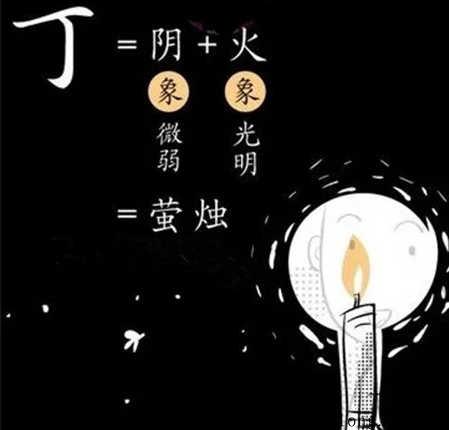 十天干基本象意（5）