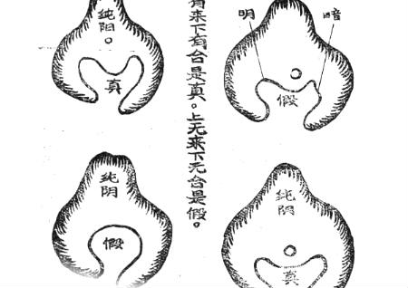*宅风水