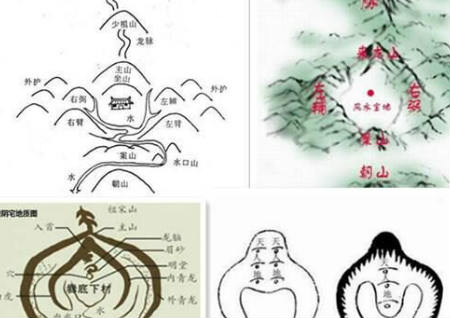 *宅风水知识图解